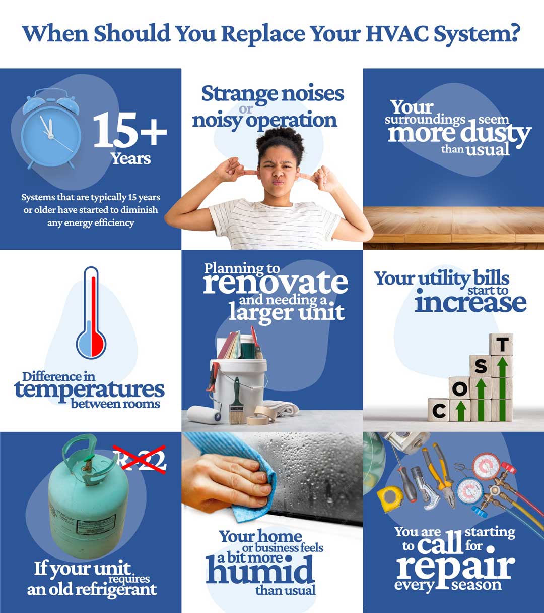 Gentry Air Infographic on When Should You Replace Your HVAC System.